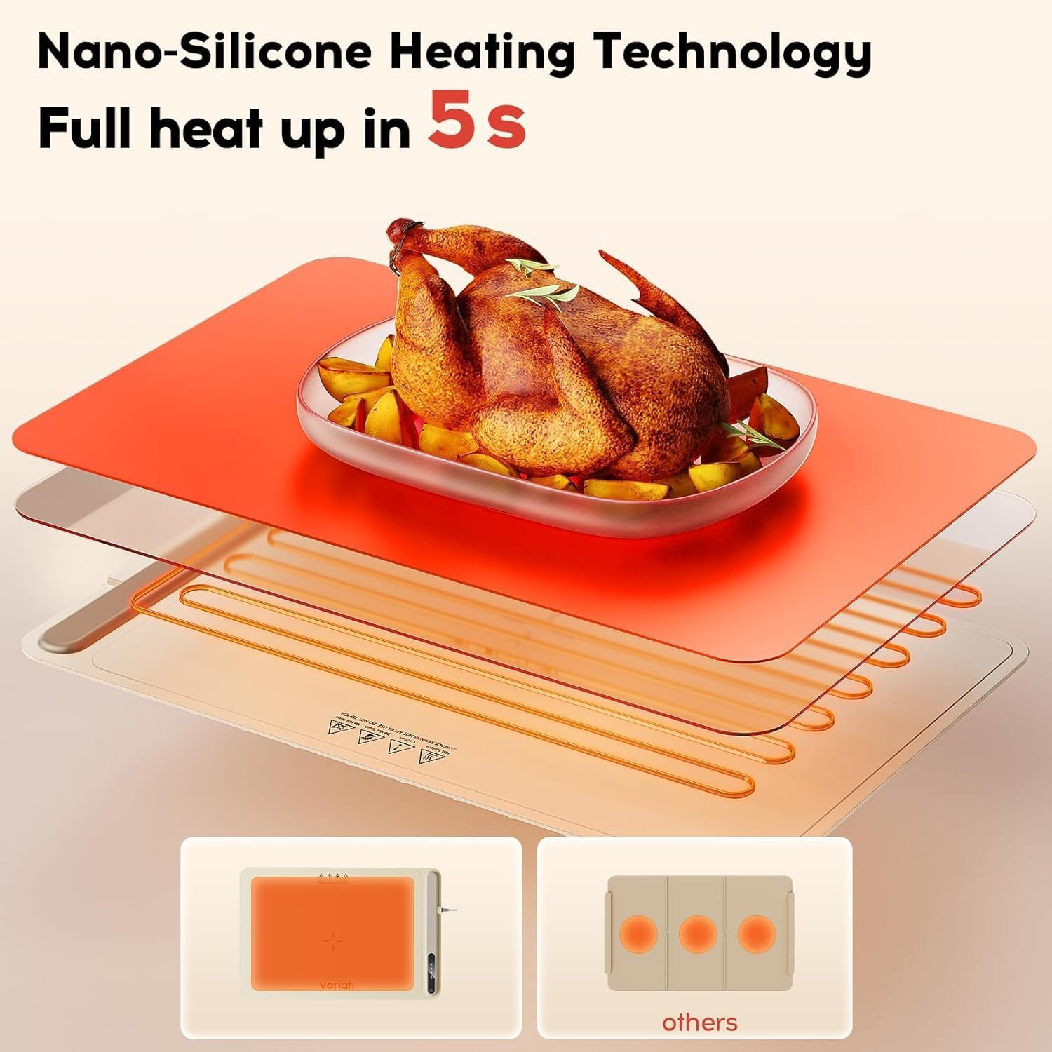 Warming Mat for Food, Voriah Electric Warming Tray with 3 Temp Settings & Auto Shut-Off, Food Warmer with Thick Silicone Surface to Keep Food Warm at Buffet, Parties, and Family Use（Apricot）